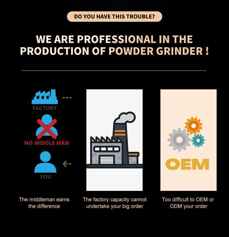 مطحنة التوابل