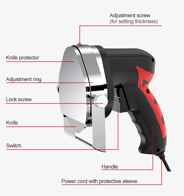 سعر قطع الشاورما