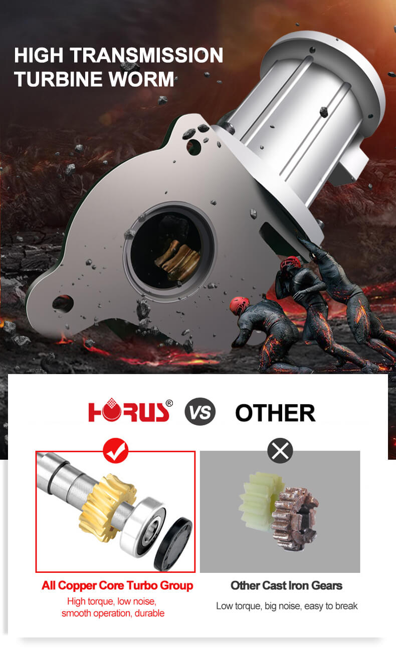 أجزاء مفرمة اللحم الفولاذ المقاوم للصدأ